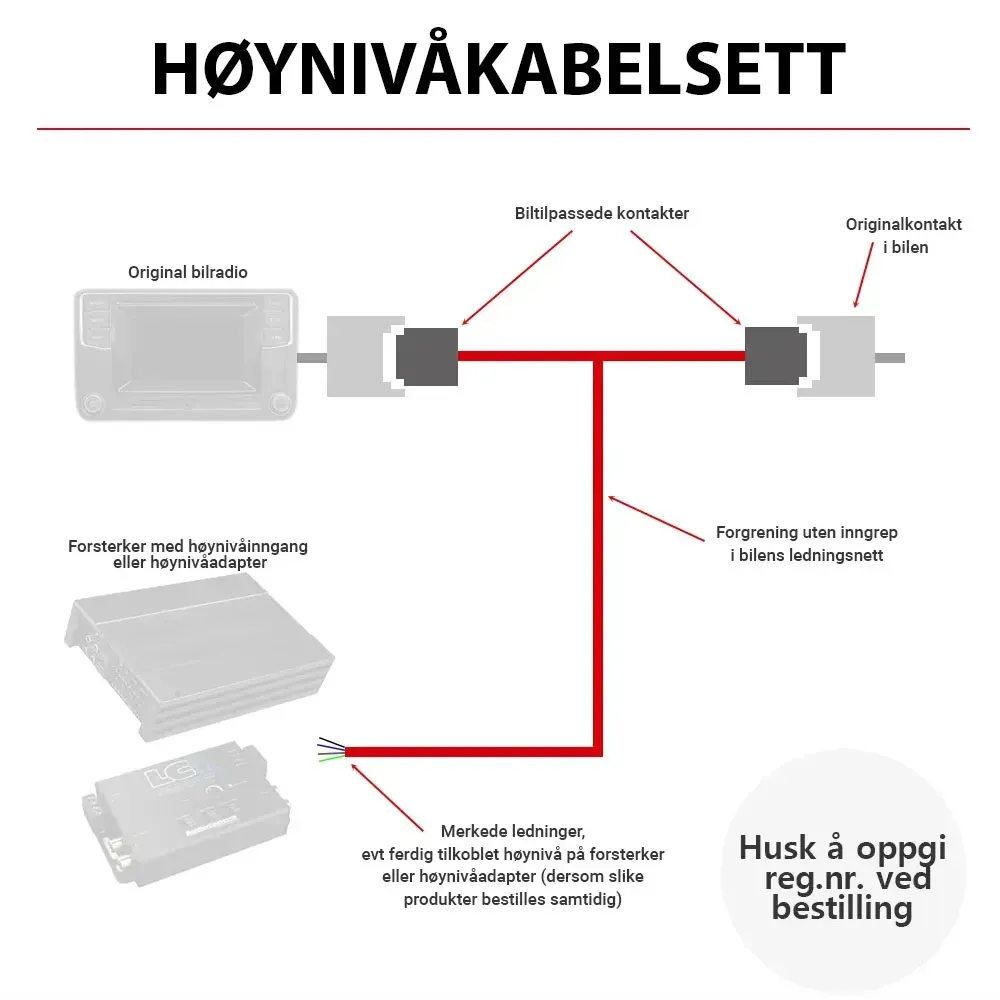 Produktbilde 4